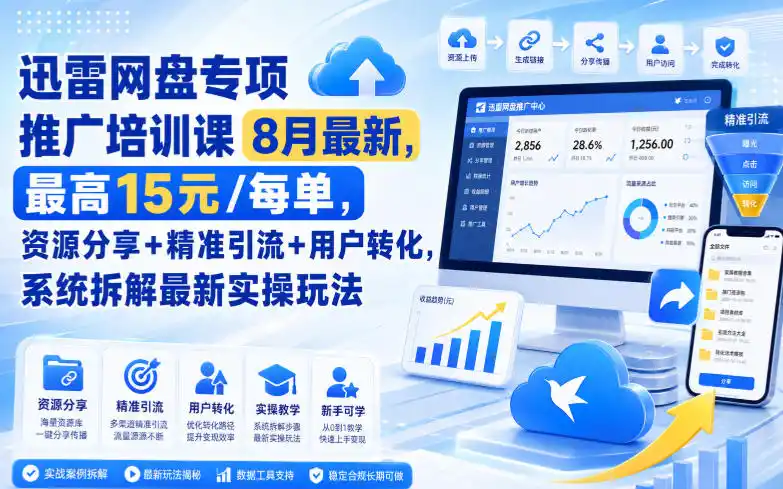 迅雷网盘专项推广培训课9月最新，最高15米/每单，资源分享+精准引流+用户转化，系统拆解最新实操玩法(更新0930)-小玖网_综合网创资源_优质付费资源_知识付费网课平台_创业项目