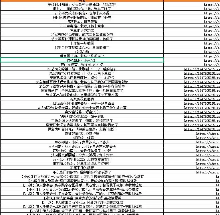 图片[4]-某社群百人拆文交流群付费资源-更新0929：千本爆款短篇拆解+每日拆文案例+网感训练+原创写作方法-小玖网_综合网创资源_优质付费资源_知识付费网课平台_创业项目
