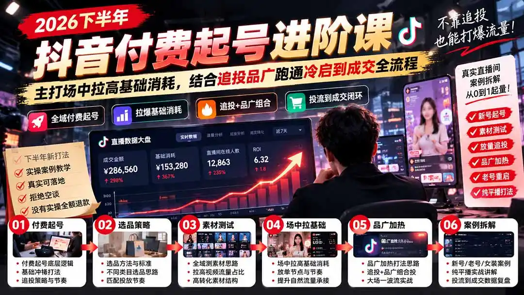 2026下半年抖音付费起号进阶课：主打场中拉高基础消耗，结合追投品广跑通冷启到成交全流程-小玖网_综合网创资源_优质付费资源_知识付费网课平台_创业项目