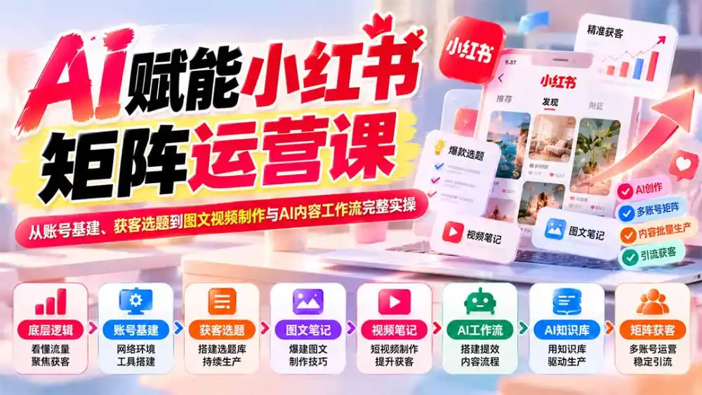 AI赋能小红书矩阵运营课：从账号基建、获客选题到图文视频制作与AI内容工作流完整实操-小玖网_综合网创资源_优质付费资源_知识付费网课平台_创业项目