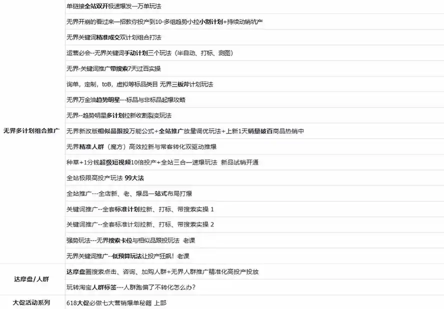 图片[2]-2026淘天开单秘籍PRO实战陪跑课程-更新1012：全套落地运营玩法，一站式解决淘宝流量低、不出单难题-小玖网_综合网创资源_优质付费资源_知识付费网课平台_创业项目