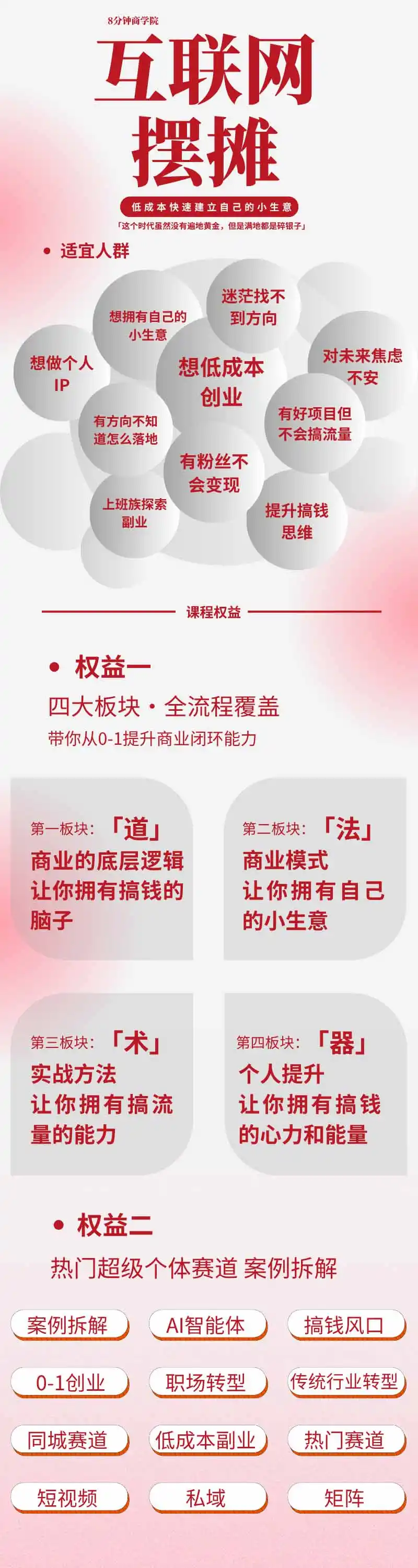 图片[1]-AI+新个体创业必修课-更新0922｜道法术器｜商业逻辑·小红书流量·AI智能体｜低成本打造个人变现小生意全套教学-小玖网_综合网创资源_优质付费资源_知识付费网课平台_创业项目