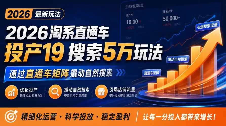 2026淘系直通车投产19搜索5万玩法，通过直通车矩阵撬动自然搜索，帮助商家优化投产，引爆店铺搜索流量-小玖网_综合网创资源_优质付费资源_知识付费网课平台_创业项目
