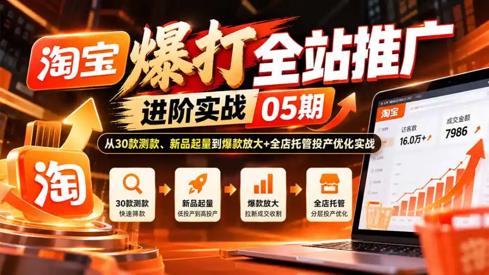 淘宝爆打全站推广进阶实战05期：从30款测款、新品起量到爆款放大+全店托管投产优化实战-小玖网_综合网创资源_优质付费资源_知识付费网课平台_创业项目