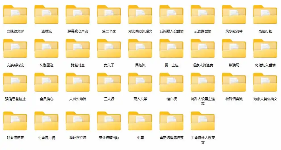 图片[1]-某社群百人拆文交流群付费资源-更新0929：千本爆款短篇拆解+每日拆文案例+网感训练+原创写作方法-小玖网_综合网创资源_优质付费资源_知识付费网课平台_创业项目