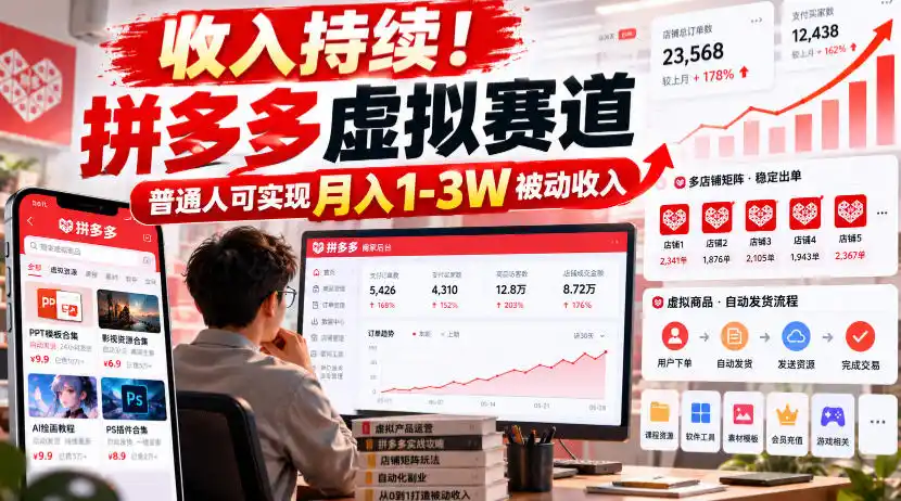 收入持续！拼多多虚拟赛道，普通人可实现月入1-3 W被动收入【揭秘】-小玖网_综合网创资源_优质付费资源_知识付费网课平台_创业项目