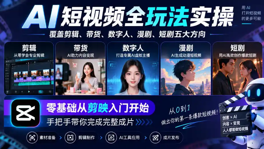 AI短视频全玩法实操，覆盖剪辑、带货、数字人、漫剧、短剧五大方向，零基础从剪映入门开始，手把手带你完成完整成片-小玖网_综合网创资源_优质付费资源_知识付费网课平台_创业项目
