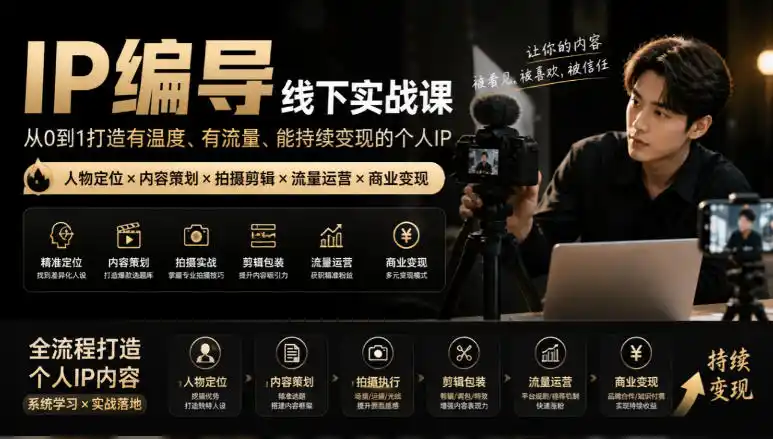 【无水印】IP编导线下实战课，从人物定位到短视频拍摄剪辑，全流程打造有温度、有流量、能持续变现的个人IP内容-小玖网_综合网创资源_优质付费资源_知识付费网课平台_创业项目