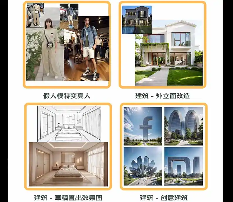 图片[3]-【无水印】AI商业视觉设计实战课：从SD基础部署到ComfyUI+Flux工作流，掌握摄影电商建筑AI创作-小玖网_综合网创资源_优质付费资源_知识付费网课平台_创业项目