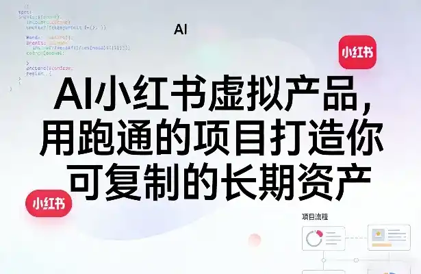 AI小红书虚拟产品，用跑通的项目打造你可复制的长期资产(更新1017)-小玖网_综合网创资源_优质付费资源_知识付费网课平台_创业项目