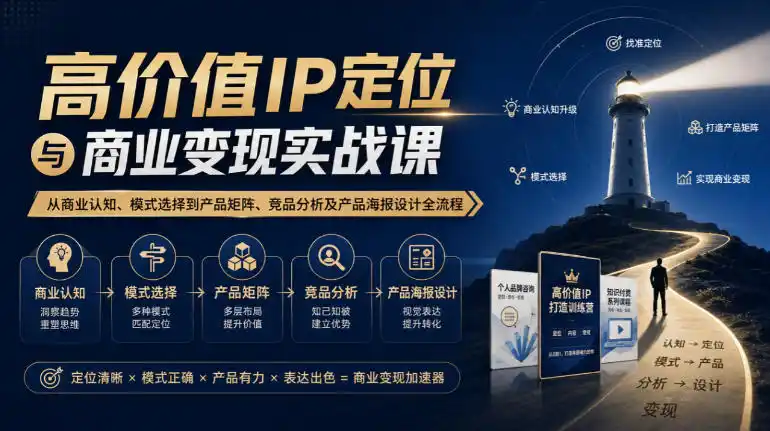 【无水印】高价值IP定位与商业变现实战课，从商业认知、模式选择到产品矩阵、竞品分析及产品海报设计全流程-小玖网_综合网创资源_优质付费资源_知识付费网课平台_创业项目