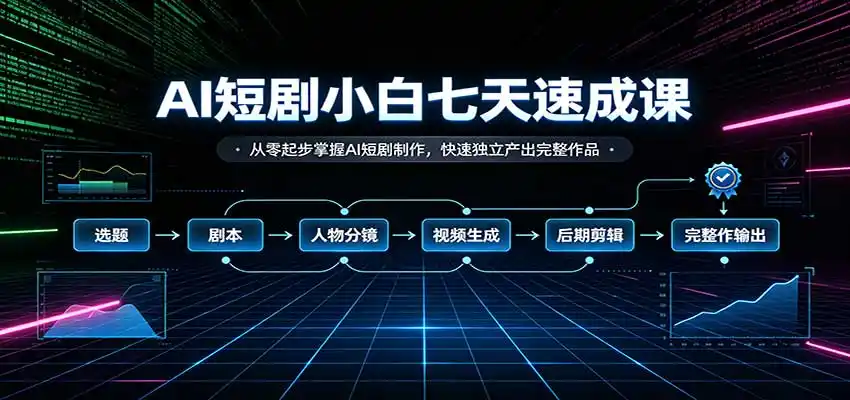 AI短剧小白七天速成课：从零起步掌握AI短剧制作，快速独立产出完整作品-小玖网_综合网创资源_优质付费资源_知识付费网课平台_创业项目
