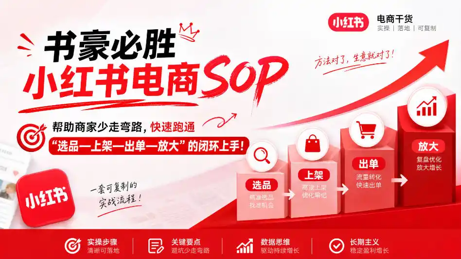 书豪必胜小红书电商sop，帮助商家少走弯路，快速跑通”选品—上架—出单—放大”的闭环(更新9月)-小玖网_综合网创资源_优质付费资源_知识付费网课平台_创业项目