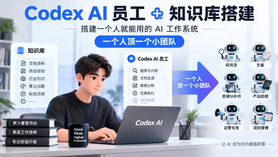 Codex AI员工+知识库搭建，搭建一个人就能用的AI工作系统，一个人顶一个小团队-小玖网_综合网创资源_优质付费资源_知识付费网课平台_创业项目