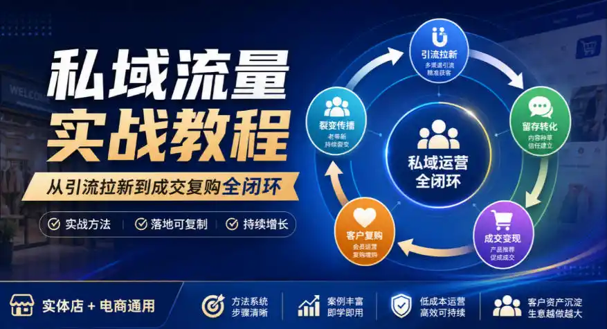 私域流量实战教程，从引流拉新到成交复购全闭环，实体店电商通用-小玖网_综合网创资源_优质付费资源_知识付费网课平台_创业项目