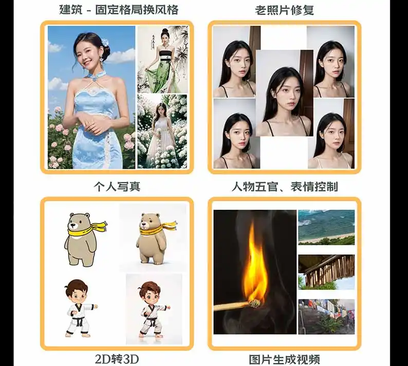 图片[2]-【无水印】AI商业视觉设计实战课：从SD基础部署到ComfyUI+Flux工作流，掌握摄影电商建筑AI创作-小玖网_综合网创资源_优质付费资源_知识付费网课平台_创业项目
