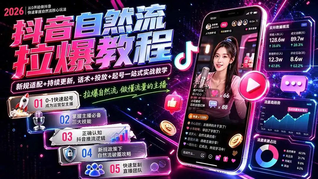 抖音自然流拉爆教程-更新1002：做懂流量的主播，新规适配+持续更新，话术+投放+起号一站式实战教学-小玖网_综合网创资源_优质付费资源_知识付费网课平台_创业项目