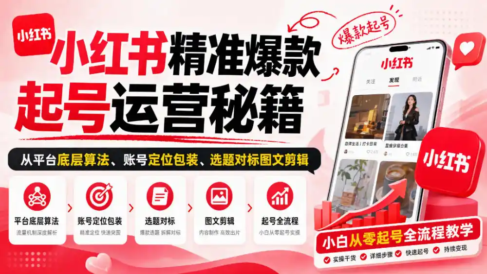 小红书精准爆款起号运营秘籍，从平台底层算法、账号定位包装、选题对标图文剪辑，小白从零起号全流程-小玖网_综合网创资源_优质付费资源_知识付费网课平台_创业项目